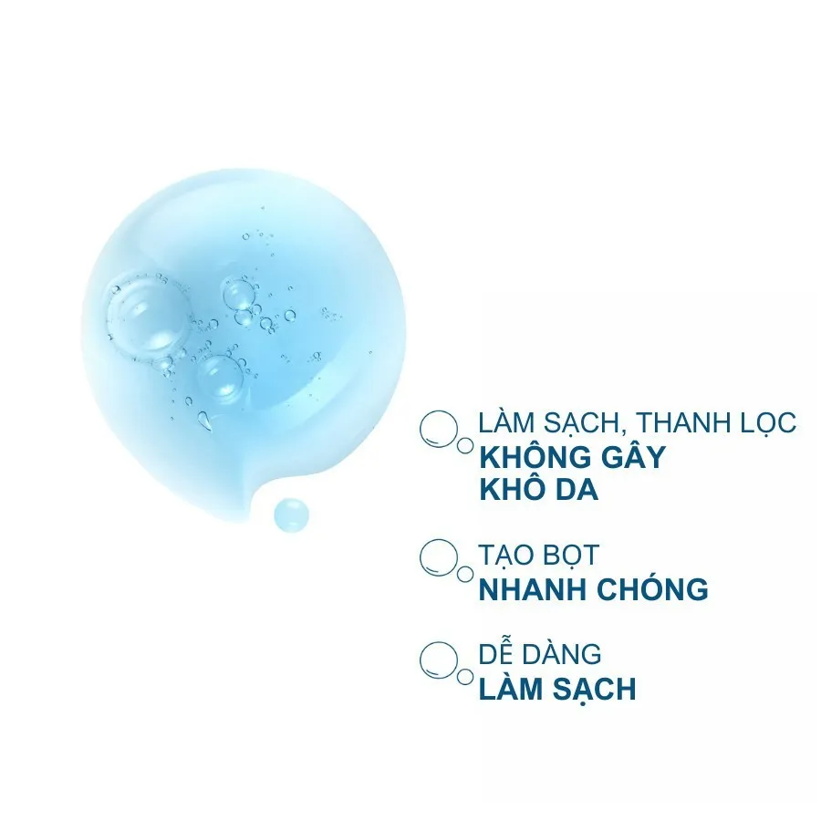 Gel Rửa Mặt DUCRAY Keracnyl Foaming Gel Cho Da Nhờn Mụn 200ml